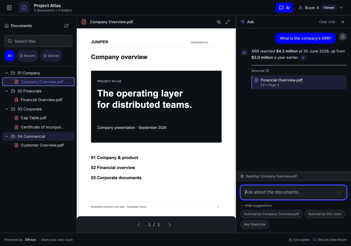 Buyer A's view: the AI answers the ARR question with a cited source