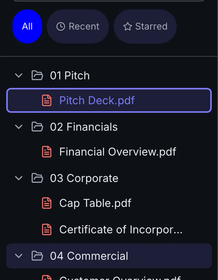 The room's folder tree: Pitch, Financials, Corporate, Commercial