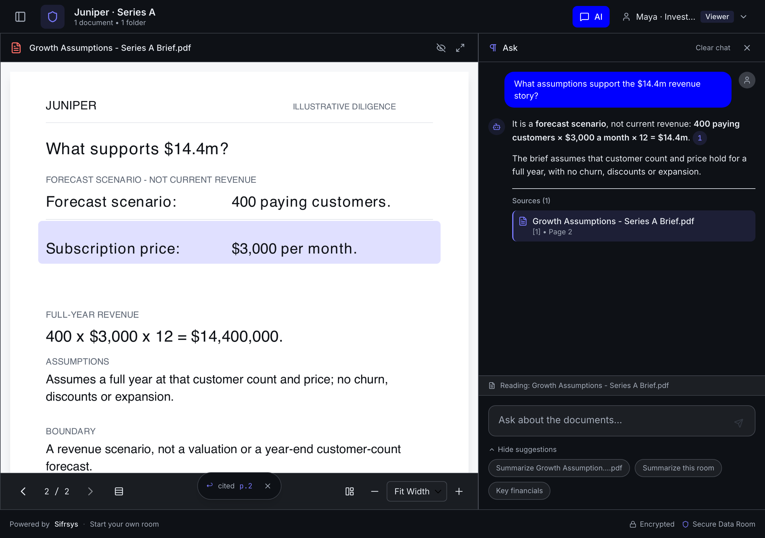 Page 2 of Growth Assumptions - Series A Brief.pdf: forecast scenario, not current revenue. Forecast scenario: 400 paying customers. Subscription price: $3,000 per month, highlighted. Full-year revenue: 400 x $3,000 x 12 = $14,400,000. Assumptions: a full year at that customer count and price; no churn, discounts or expansion.