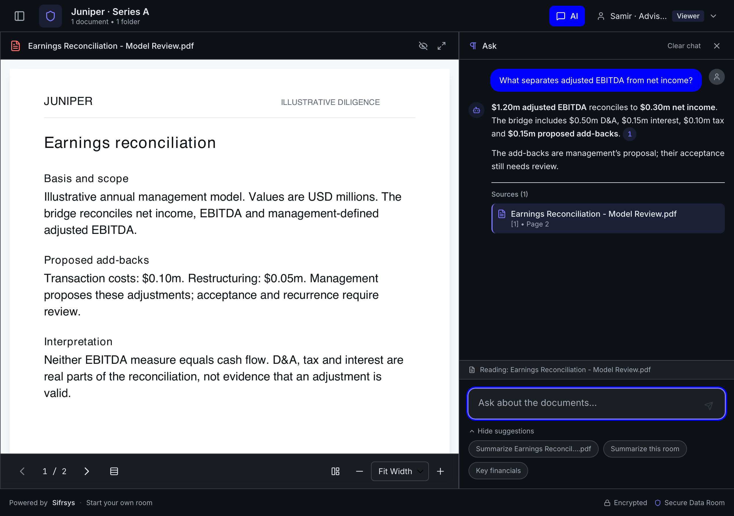 Sifrsys room, Ask panel, signed in as Samir with Viewer access. Question: What separates adjusted EBITDA from net income? Answer: $1.20m adjusted EBITDA reconciles to $0.30m net income. The bridge includes $0.50m D&A, $0.15m interest, $0.10m tax and $0.15m proposed add-backs, citation 1. The add-backs are management's proposal; their acceptance still needs review. Sources (1): Earnings Reconciliation - Model Review.pdf, page 2.